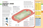 The Sports Book (DK Sports Guides)