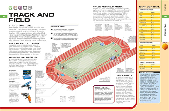 The Sports Book (DK Sports Guides)