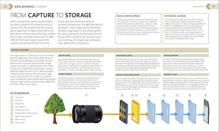 The Advanced Photography Guide: The Ultimate Step-by-Step Manual for Getting the Most from Your Digital Camera