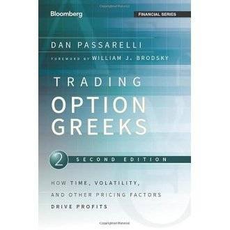 Trading options greeks